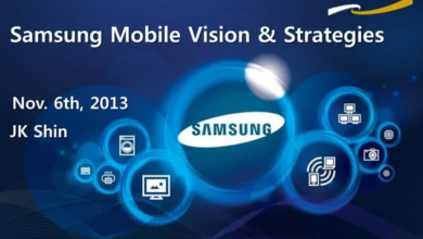 Samsung Analyst Day - androguru