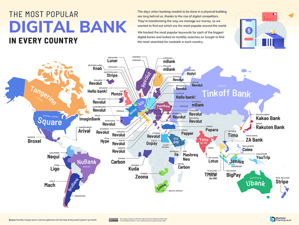 Most Popular Digital Banks in the World 2023 - androguru