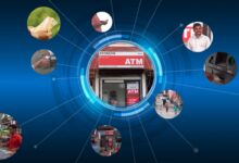 Hitachi Payments deploys first UPI-only ATM's - androguru