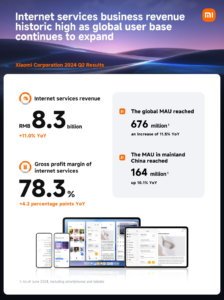 Q2 2024 earnings (5) - xiaomi