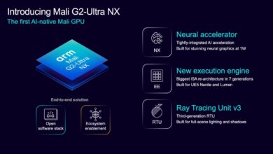 Arm Unveils AI-Native Mobile Platform (1) - androguru